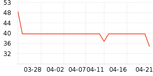 ʮ�½ᾧ�и�װ��ʷ�۸�