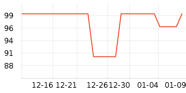 ���ĥ������������ʷ�۸�