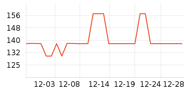 BLACKMONDAY������ʷ�۸�