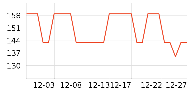 ŷ���˶���;����ʷ�۸�