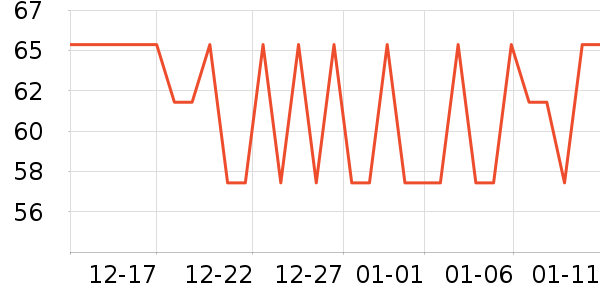 ���������ʷ�۸�