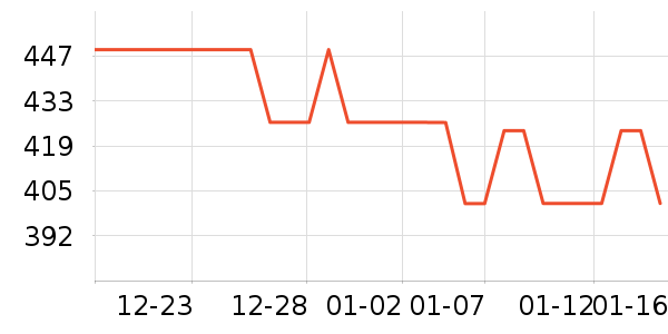 ��Ծ������е��ʷ�۸�