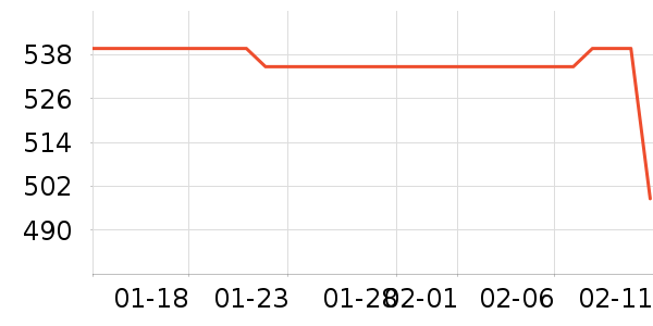 ��ħ��Ʒ��ʷ�۸�