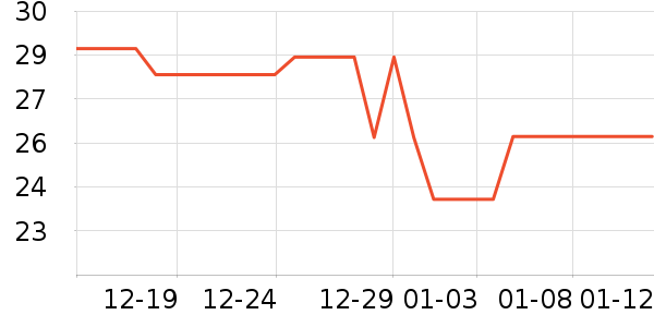 Ʒʤ�ֻ������/��������ʷ�۸�