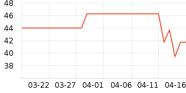 Ӣ���׶�ͯ���¿���ʷ�۸�