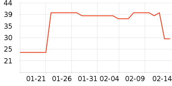 ����ܶ�ͯ������ʷ�۸�