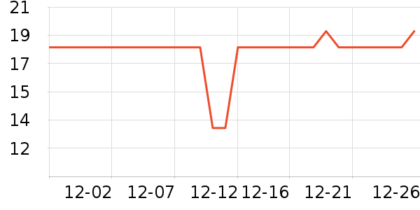 �Ϲ�����/������ʷ�۸�