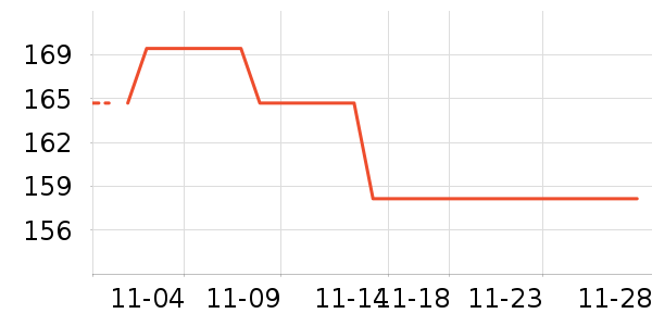 ;ǿ��ʷ�۸�