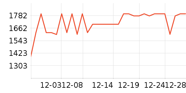 elittileӤ���Ƴ���ʷ�۸�