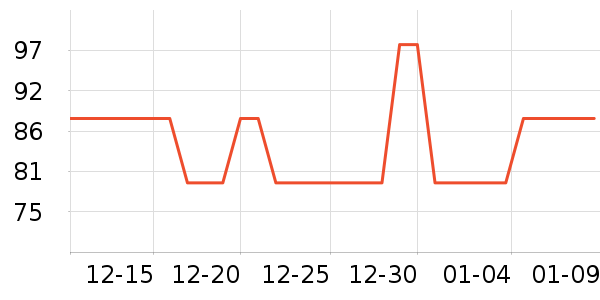 ��ϣ�ͻ��⹤����ʷ�۸�