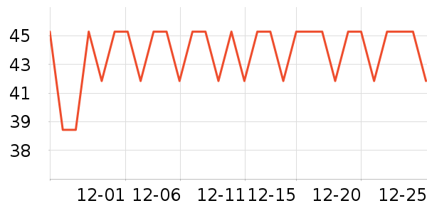 ���޷�԰�����ʷ�۸�