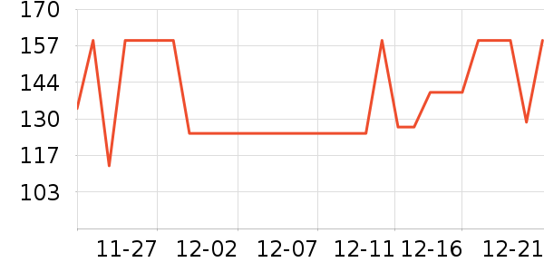 �ʾ���������ʷ�۸�