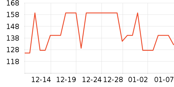 �ʾ���������ʷ�۸�