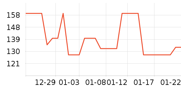 �ʾ���������ʷ�۸�