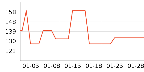 �ʾ���������ʷ�۸�