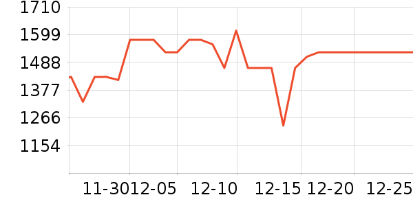 ¹��������ʷ�۸�