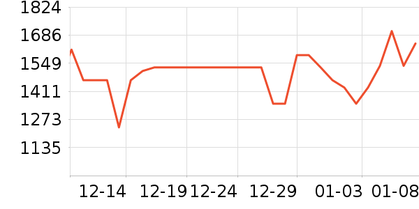 ¹��������ʷ�۸�