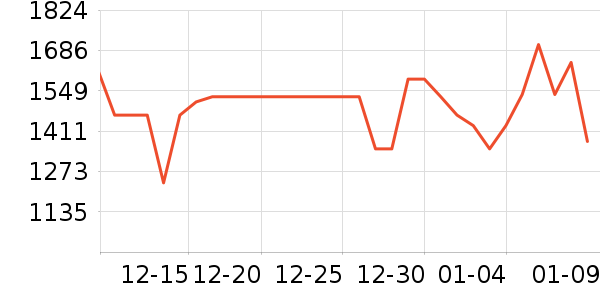 ¹��������ʷ�۸�