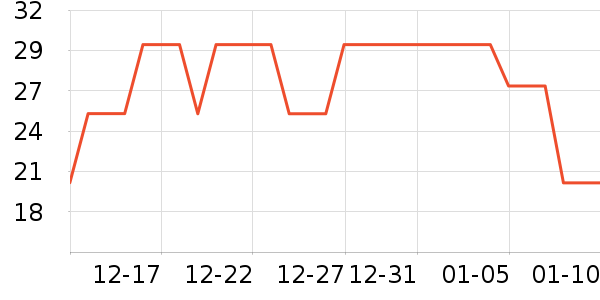 ������ƻ����ʷ�۸�