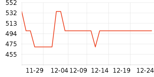 ��������Һ��˪��ʷ�۸�