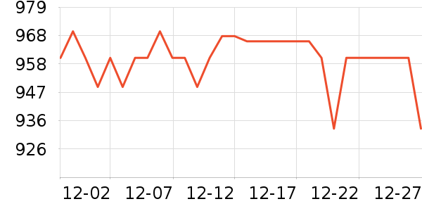 ʮ����׾���ʷ�۸�