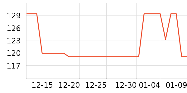 ����������ʷ�۸�