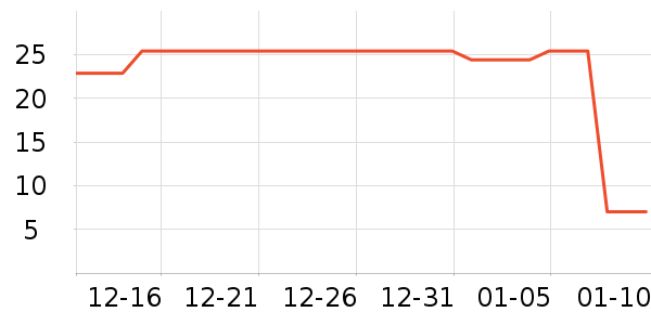 һҳ����������ʷ�۸�