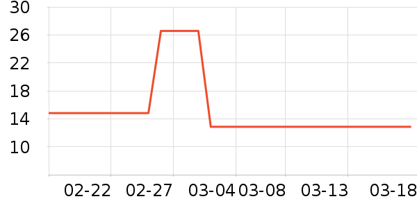 ��Ʒ���Ӹ��/������ʷ�۸�