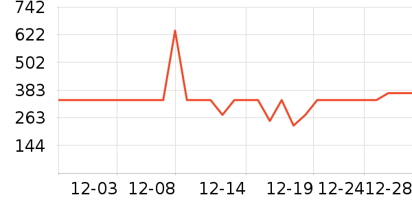 ���ռп���ʷ�۸�