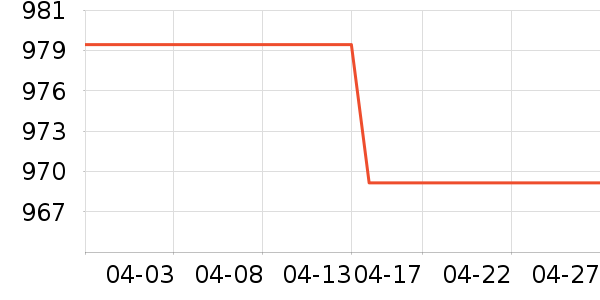 ������������ʷ�۸�