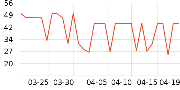 ����������������ʷ�۸�