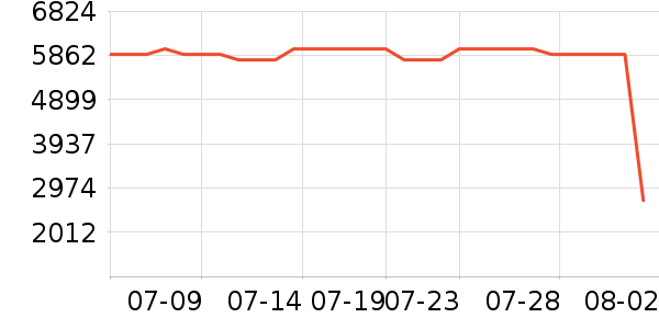 ֥����ɳ����ʷ�۸�