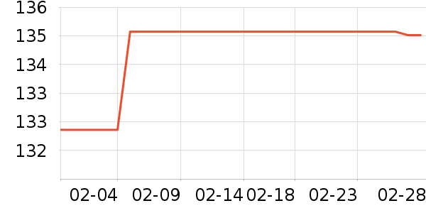 ��¹���������ڴ�Ʒ���� ��ʷ�۸�