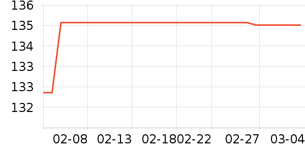 ��¹���������ڴ�Ʒ���� ��ʷ�۸�