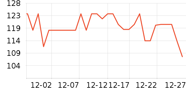 ���ڼ����Ʒ��ʷ�۸�