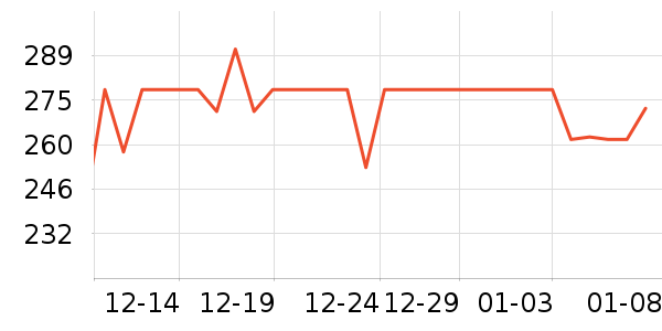 ���ձ����������ʷ�۸�