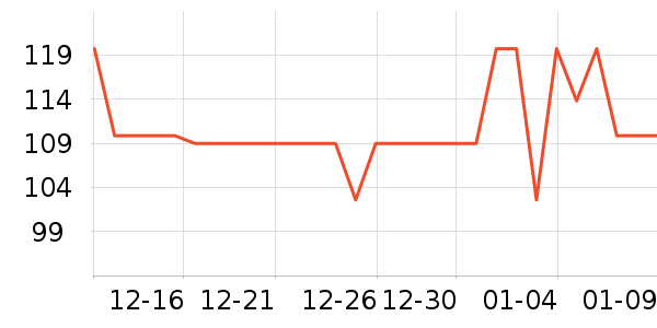 ����������ʷ�۸�