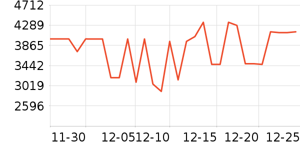 ����������ʷ�۸�