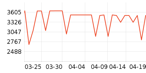 ����������ʷ�۸�