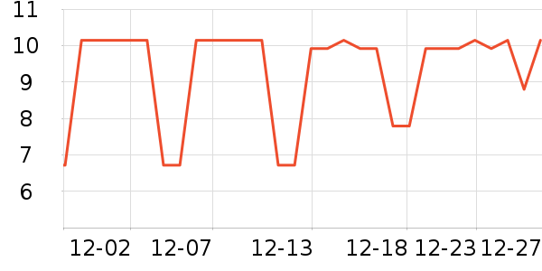 ����ǳ���������ʷ�۸�