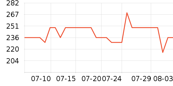 �������ں���ʷ�۸�