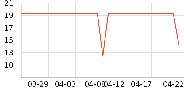 ����ϴ��Һ��ʷ�۸�