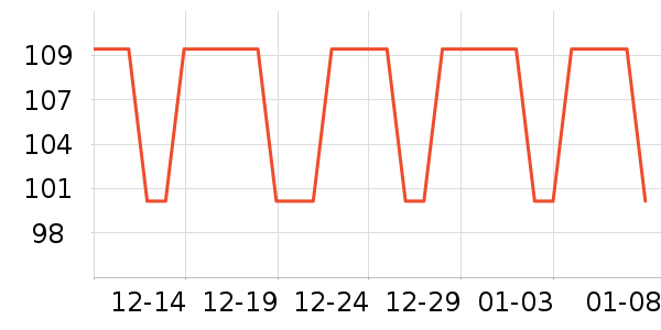 ������������ʷ�۸�