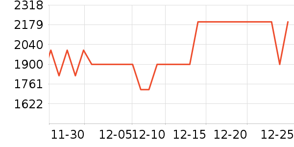 ϲ����Ӥͯ������ʷ�۸�