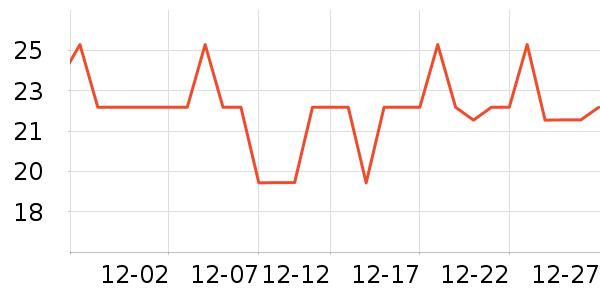 �����һ���Բ;���ʷ�۸�