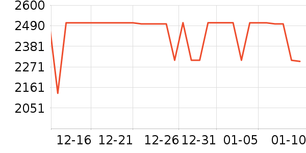 Դ��ľ�ﴲ��ʷ�۸�