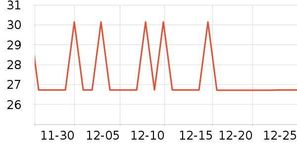 ��ŵ�����������ʷ�۸�