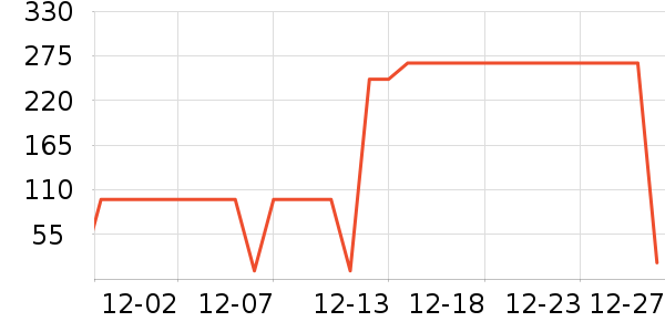 ����������Һ��˪��ʷ�۸�