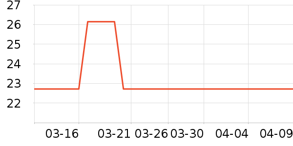 �ϹܼҾ��������ʷ�۸�