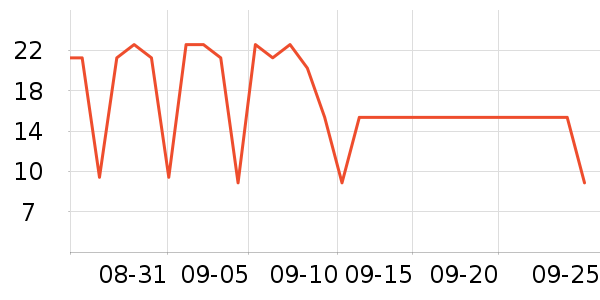 �ϹܼҾ��������ʷ�۸�